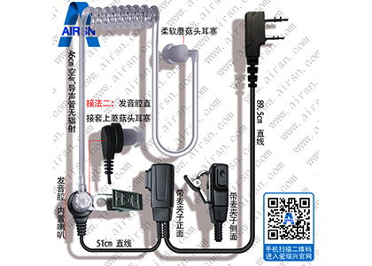 特種通信設(shè)備 專(zhuān)業(yè)化耳機(jī)與話(huà)咪在特種裝備網(wǎng)絡(luò)平臺(tái)的應(yīng)用與發(fā)展